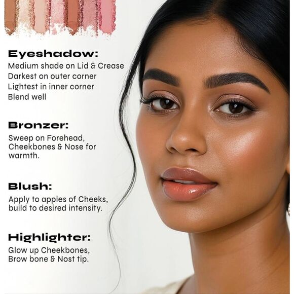 MILANI - NWT - All-Inclusive Eye, Cheek & Face Palette. 110 Light - Medium - Picture 8 of 16